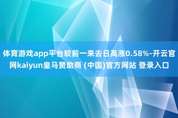 体育游戏app平台较前一来去日高涨0.58%-开云官网kaiyun皇马赞助商 (中国)官方网站 登录入口