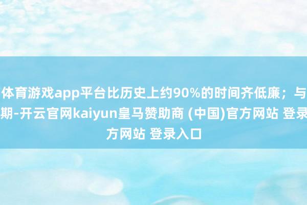 体育游戏app平台比历史上约90%的时间齐低廉；与此同期-开云官网kaiyun皇马赞助商 (中国)官方网站 登录入口